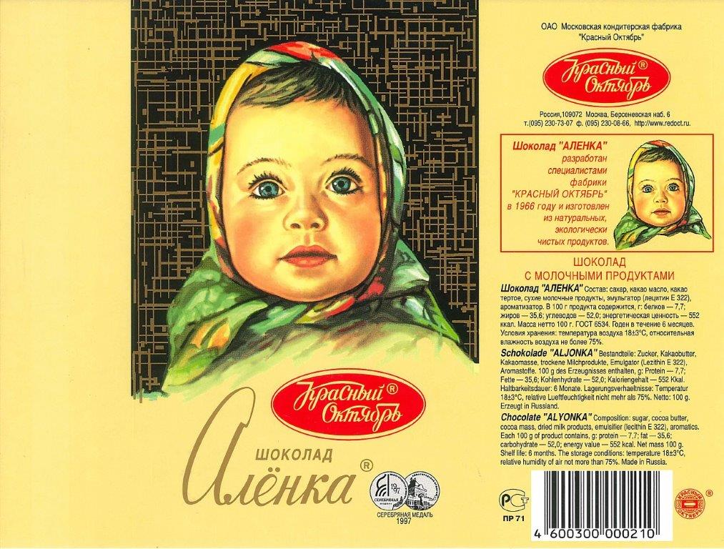 9 Современная упаковка шоколада Алёнка .jpg